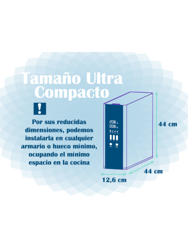 I-WATER | Ósmosis Ecológica de Flujo Directo y Alta Eficiencia