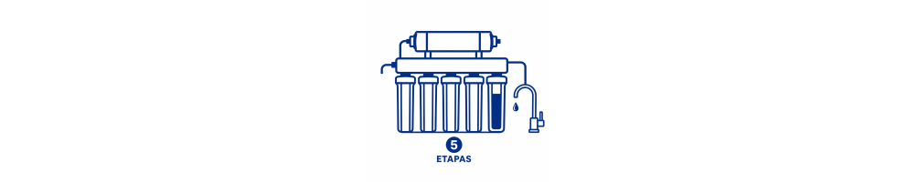 Ósmosis 5 etapas | Equipos de ósmosis inversa Ideagua